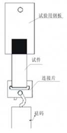 醫(yī)用膠帶持粘試驗機