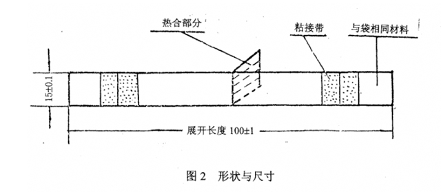 形狀與尺寸